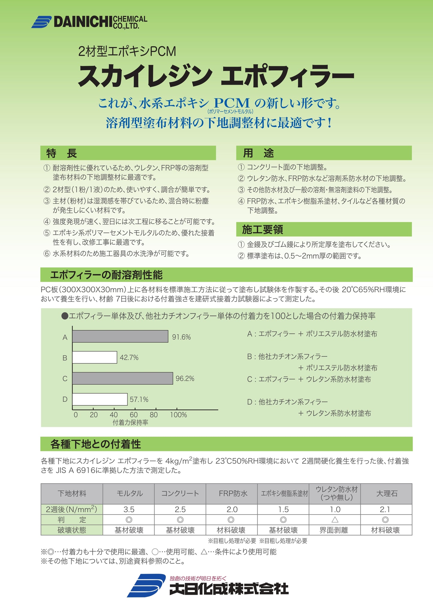 2材型エポキシPCM スカイレジンエポフィラー 22.5kgセット